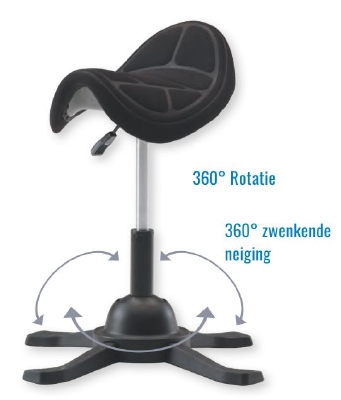 Sattel-Dynamik zelfbalancerende zadeldraaikruk