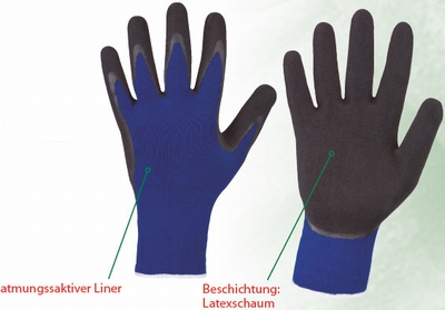 LeafGrip, 100% blue Terylene®, black latex-foam coating