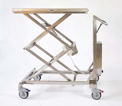 X-Cart-Ergo RVS schaarheftafel voor food, farma en cleanroom