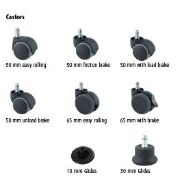 Careline Small Delta CL 250 / 60 (optionele rugleuning)