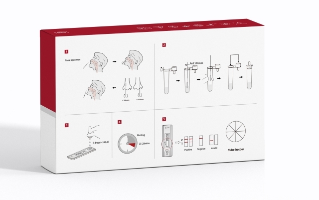 Covid-19 Rapid Antigen Test - SARS-CoV-2 (CE)
