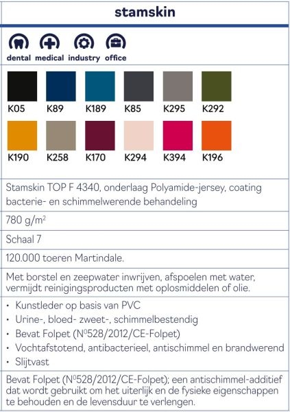 Score Dental Apical voor tandartsen en mondhygiënisten