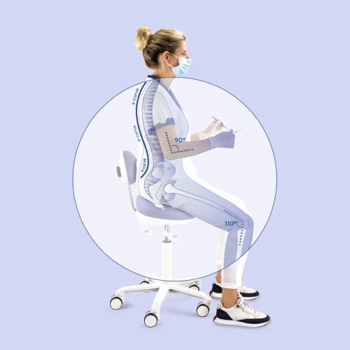 Score Dental Apical voor tandartsen en mondhygiënisten