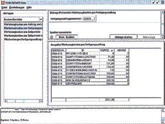 Toolserver Modular - materiaal uitgifte management kast