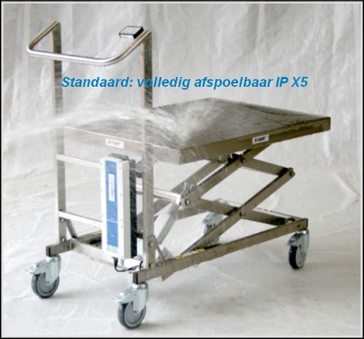 X-Cart-Ergo RVS schaarheftafel voor food, farma en cleanroom