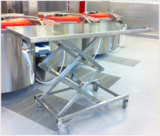 X-Cart RVS schaarheftafel voor food, farma en cleanroom