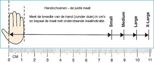 voorjaar oppervlakte Verkeerd Maattabel en normering